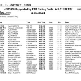 AP前日の合同走行結果！